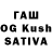 Кетамин ketamine Tatyana Chornenka
